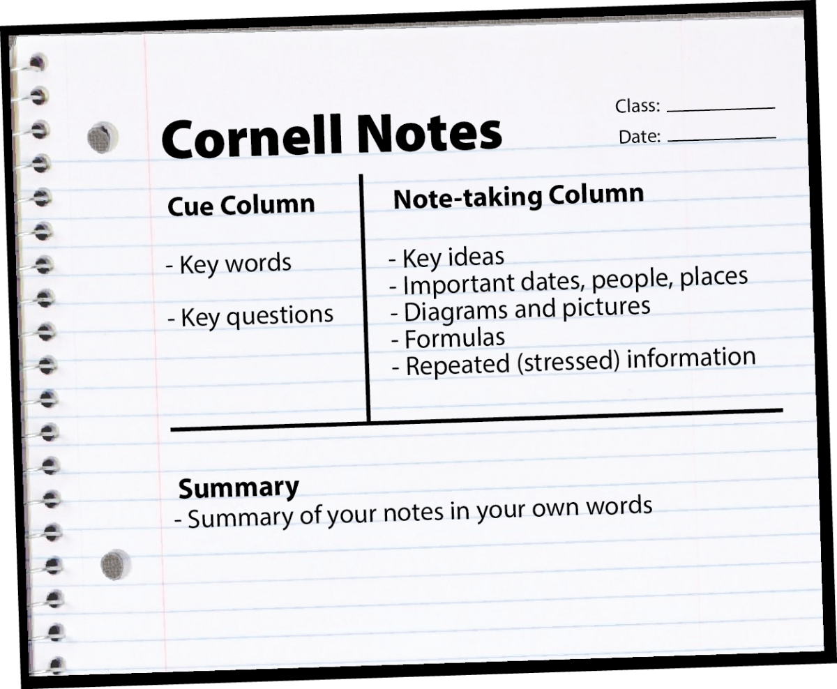 Cornell Notes