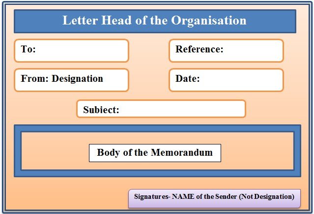 MemoFormat2