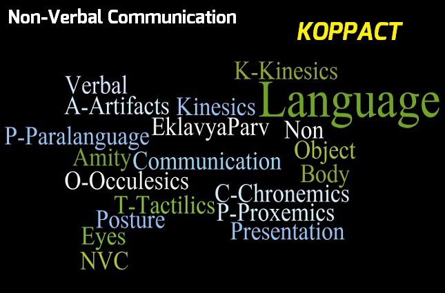 Non-Verbal Communication: Knowing KOPPACT